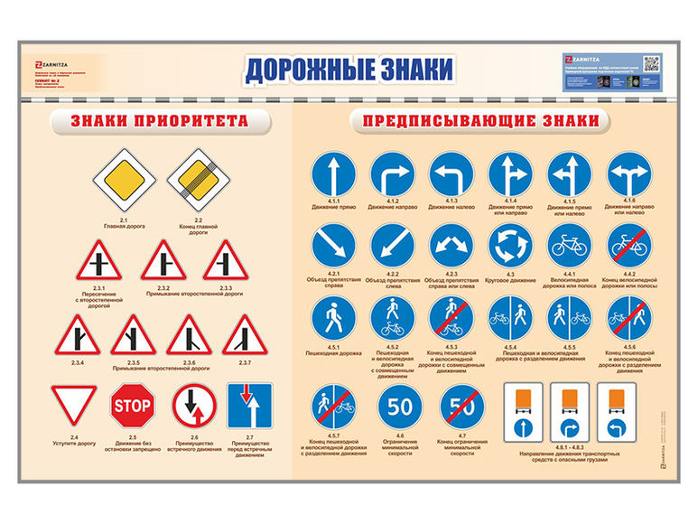 Дорожные знаки презентация для автошколы