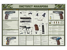 Стенд "Пистолет Макарова"
