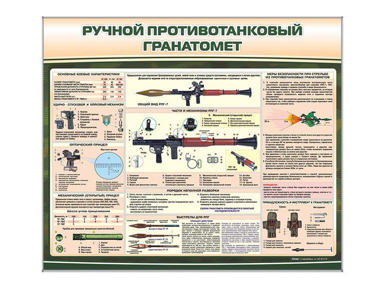 Стенд "Ручной противотанковый гранатомет"