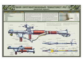 Стенд "Ручной противотанковый гранатомет РПГ-7Д (десантный вариант)"