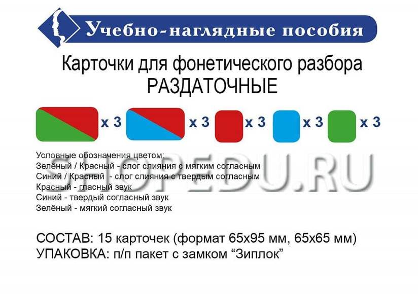 Карточки магнитные набор звуковых схем демонстрационные