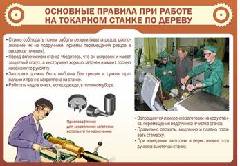 Стенд Основные правила при работе на токарном станке по дереву, 1x0,7 м, без карманов