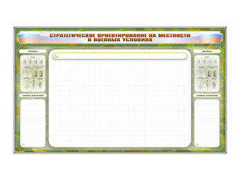 Доска панорамная, многофункциональная, магнитно-маркерная "Стратегическое ориентирование на местност