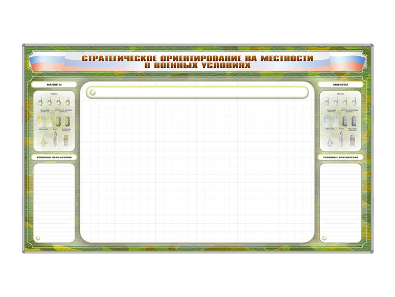 Доска панорамная, многофункциональная, магнитно-маркерная "Стратегическое ориентирование на местност