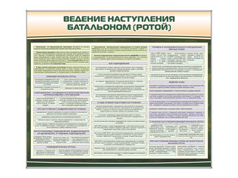 Комплект стендов "Ведение наступления батальоном (ротой)"