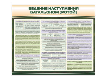 Комплект стендов "Ведение наступления батальоном (ротой)"