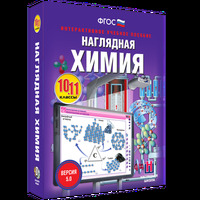 Интерактивное наглядное пособие Химия 10 - 11 классы