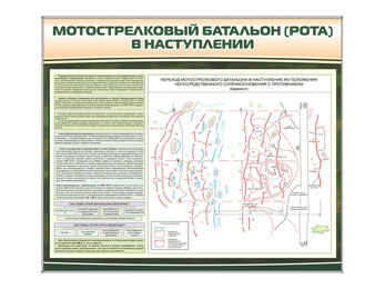 Комплект стендов "Мотострелковый батальон (рота) в наступлении"