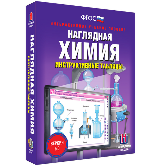 Наглядная химия. Инструктивные таблицы