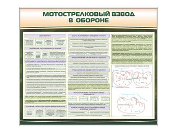 Стенд "Мотострелковый взвод в обороне"