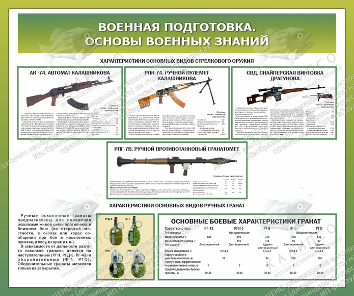 Комплект стендов по ОБЗР № 2 (1,2х1 м, - 6 шт, 1х1 м - 3 шт, Люкс)
