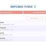 Стартовый набор для начальной школы. 