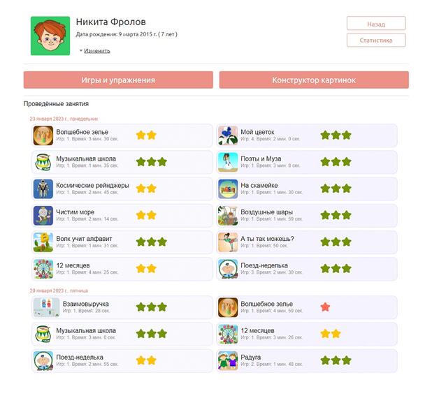 Стартовый набор для начальной школы. 