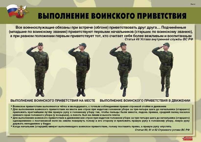 Строевая подготовка военнослужащих презентация