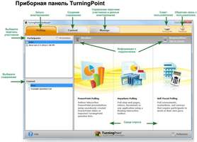 ПО TurningPoint 8 (лицензия на 10 лет до 50 подключений)