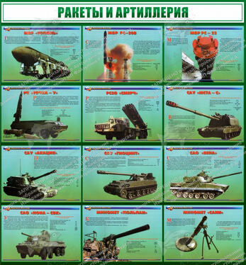 Стенд "Ракеты и артиллерия" (1,3х1,4 м, Премиум)