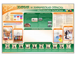 Стенд-уголок «Химия и химическая отрасль Российской Федерации»