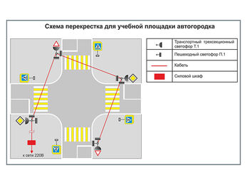 Учебная площадка по ПДД (автогородок) для детей со стационарным оборудованием. Вариант 2