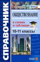 2.14. ИСТ Словари, справочники, энциклопедия по Истории (804-Приказ)