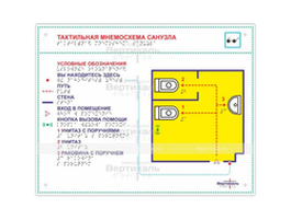 Мнемосхемы для санузла