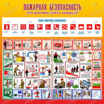 Стенд "Пожарная безопасность" (1х1 м, Премиум)