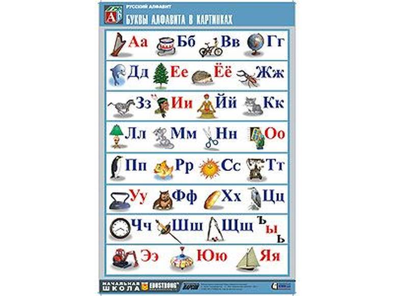 Таблица демонстрационная Русский алфавит в картинках (винил 100х140)