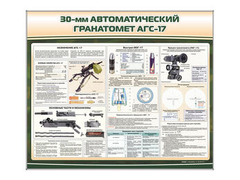 Стенд "Автоматический гранатомет АГС-17"