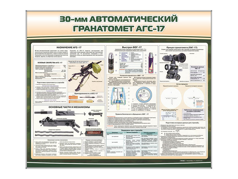Стенд "Автоматический гранатомет АГС-17"