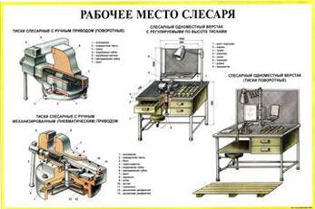 Комплект плакатов «Слесарное дело» 30 плакатов, 59х84 см, А1, двухстороннее ламинирование