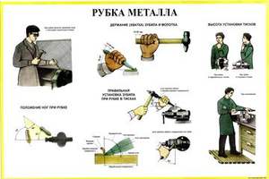 Комплект плакатов «Слесарное дело» 30 плакатов, 59х84 см, А1, двухстороннее ламинирование