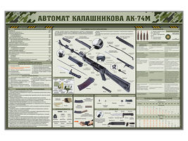 Стенд "Автомат Калашникова АК-74М"