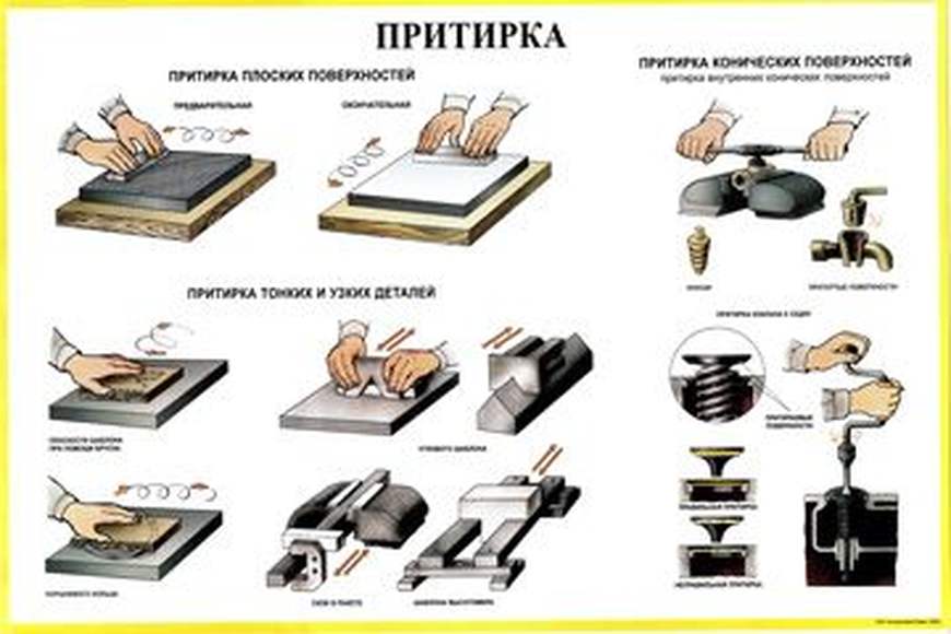 Презентация по слесарному делу