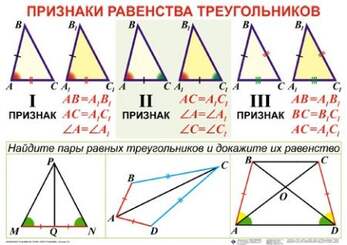 Треугольники  (5-11 кл), Комплект таблиц, 19 таблиц,  размером 50х70 см