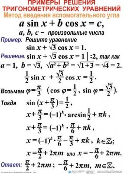 Тригонометрические уравнения и неравенства  (5-11 кл), Комплект таблиц, 12 таблиц, размером 50х70 см