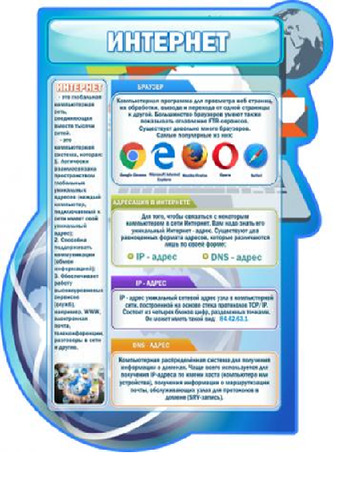 Резной стенд "Интернет", 0,8х1 м, без карманов