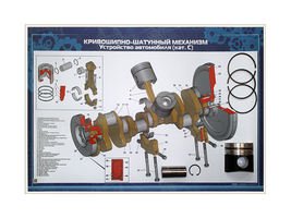 Стенд с разрезными агрегатами "Кривошипно-шатунный механизм" (категория "C")