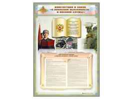 Стенд-уголок "Конституция Российской Федерации и Федеральный закон "О воинской  обязанности и военно