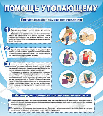 Стенд "Помощь утопающему" (0,8х0,9 м, Стандарт)
