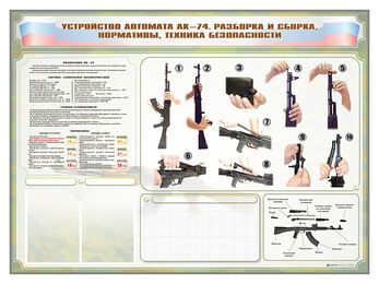 Стенд-уголок маркерный  "Техника безопасности.  Устройство, сборка и разборка автомата АК-74. Нормат