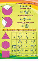 Стенд Правильные многоугольники, 0,7x1,1 м, без карманов