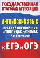 2.14. ИНЯЗ Словари, справочники, энциклопедия по Иностранному языку (804-Приказ)