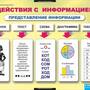 2.17. ИНФ Комплект демонстрационных учебных таблиц по Информатике(838-Приказ)