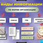 2.17. ИНФ Комплект демонстрационных учебных таблиц по Информатике(838-Приказ)