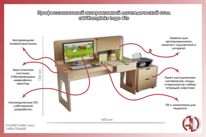 Профессиональный интерактивный логопедический стол «AVKompleks Logo 41»