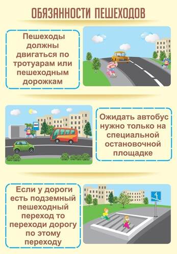 Стенд "Обязанности пешехода Ч2", 0,7x1 м, без карманов
