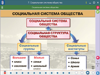 2.11. ИСТ Электронные средства обучения для кабинета Истории (838-Приказ)