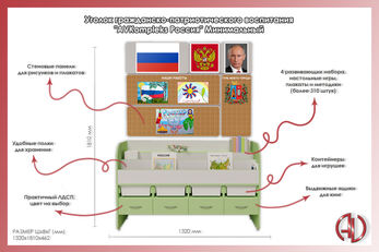 Уголок патриотического воспитания для дошкольников AVKompleks "Россия" Минимальный