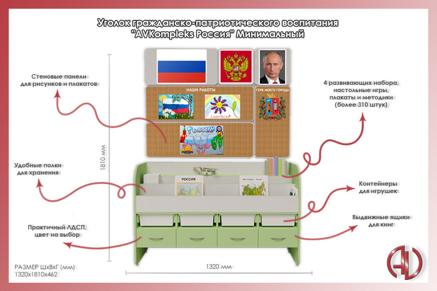Уголок патриотического воспитания для дошкольников AVKompleks "Россия" Минимальный