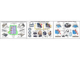 Плакаты ПРОФТЕХ "Допуски и посадки" (3 пл, винил, 70х100)
