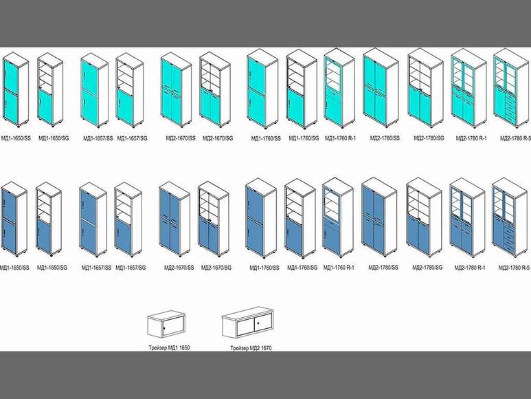 Шкаф медицинский МД 1 1760 R-1